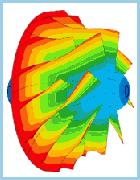 ABAQUS-STANDARD görseli 2